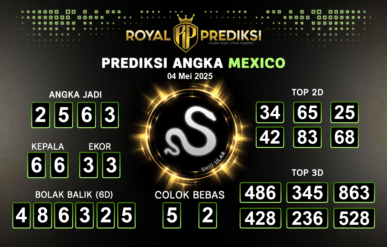 Prediksi-MEXICO-4-Mei-2025-Hari-Minggu.png