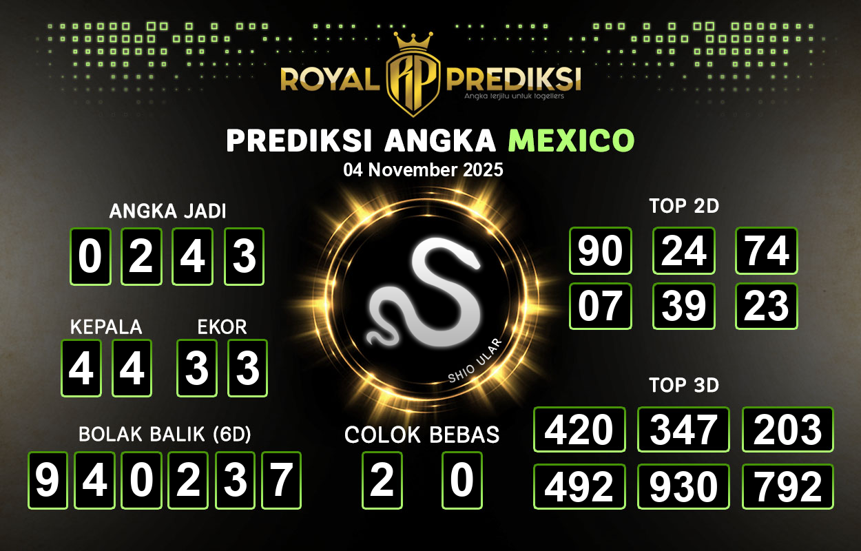 Prediksi-MEXICO-4-November-2025-Hari-Selasa.png
