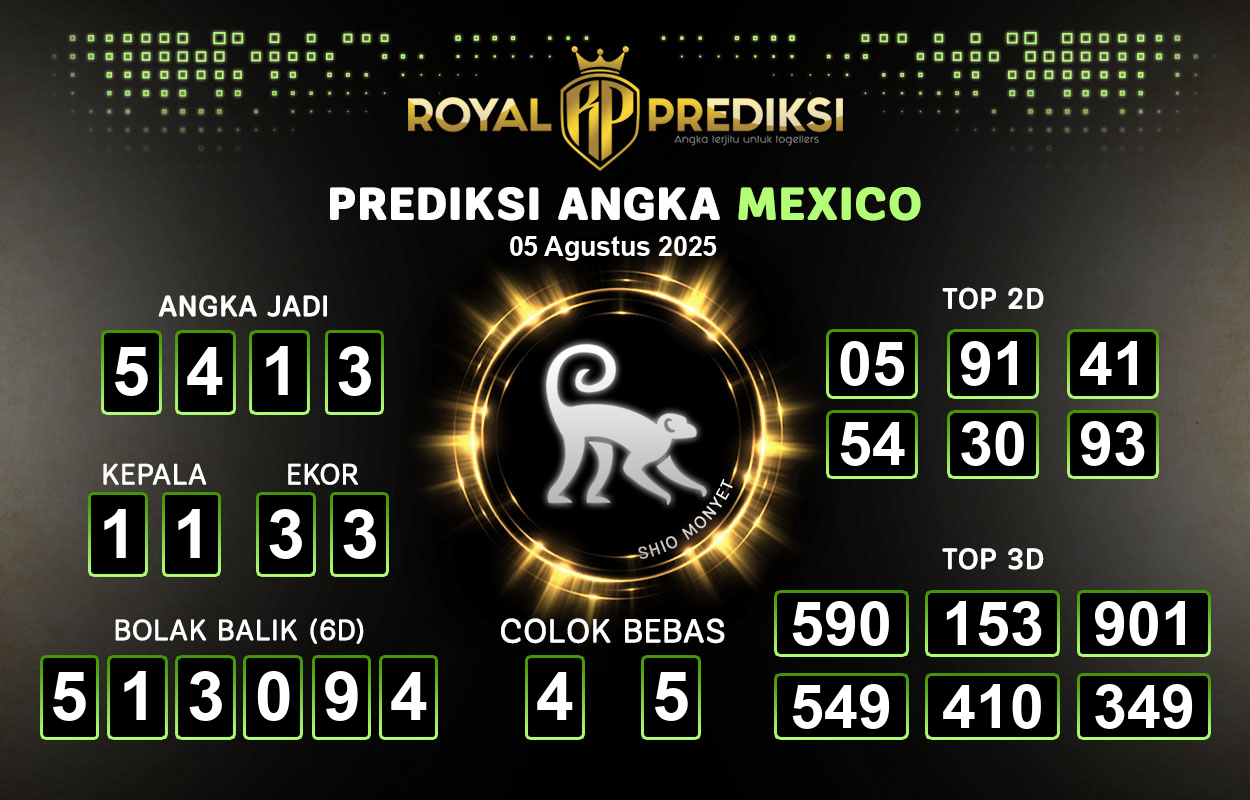 Prediksi-MEXICO-5-Agustus-2025-Hari-Selasa.png