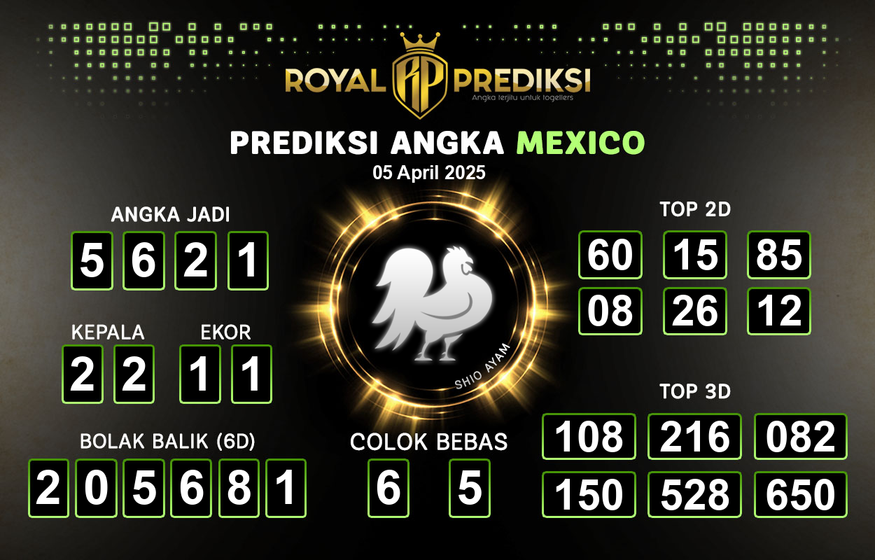 Prediksi-MEXICO-5-April-2025-Hari-Sabtu.png