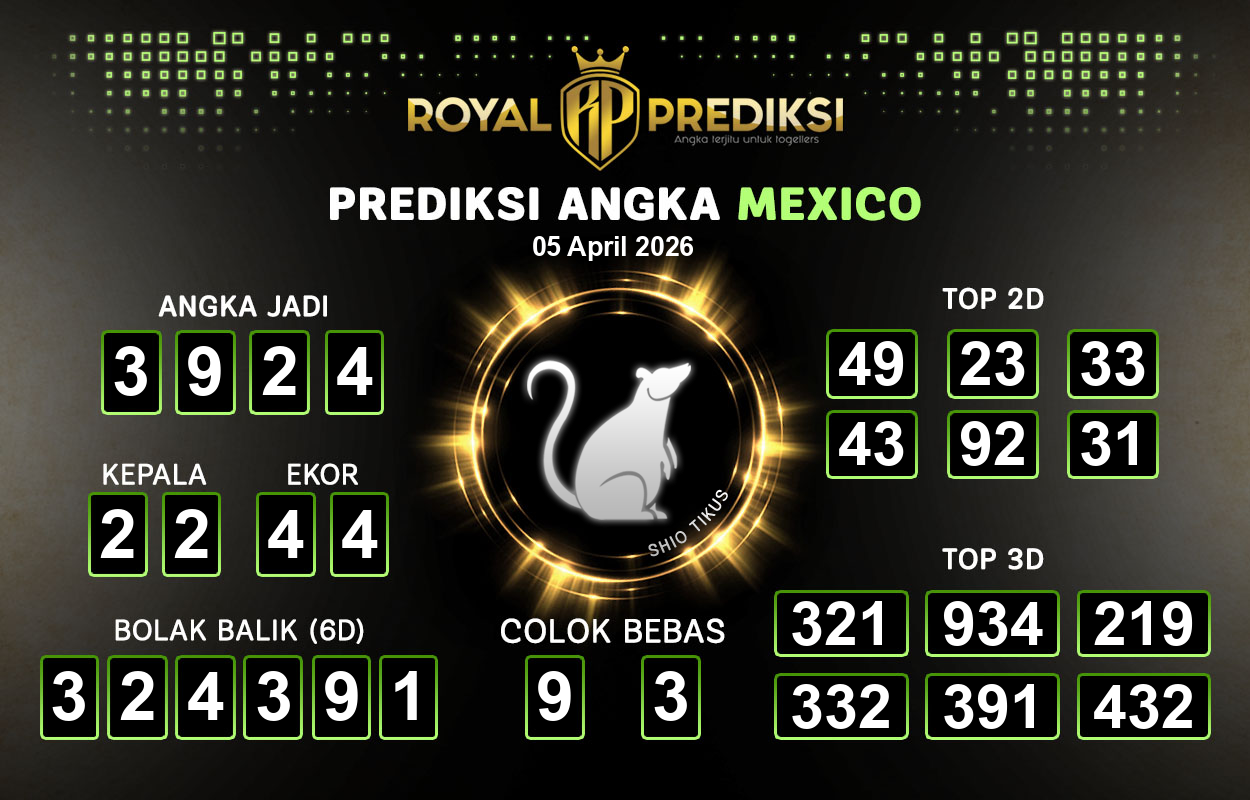Prediksi-MEXICO-5-April-2026-Hari-Minggu.png