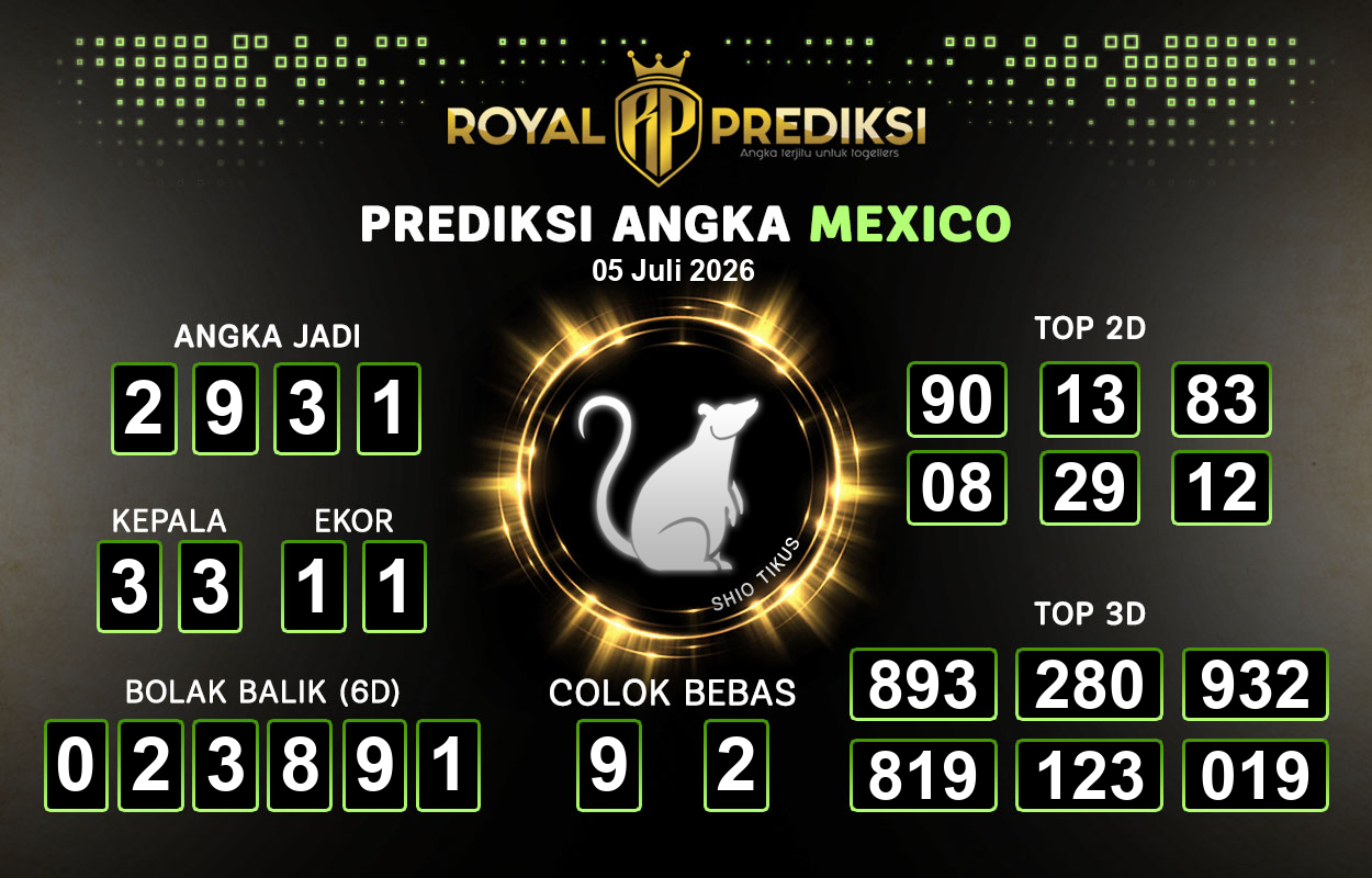 Prediksi-MEXICO-5-Juli-2026-Hari-Minggu.png