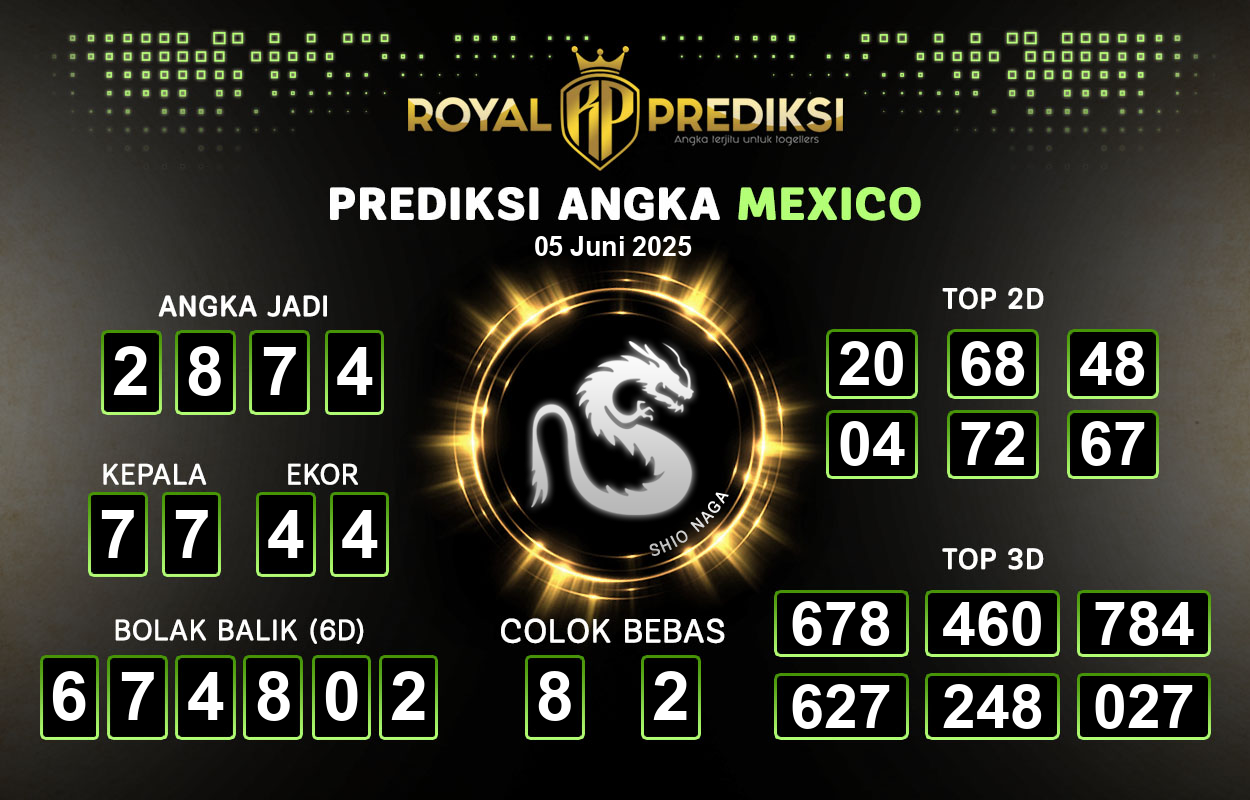 Prediksi-MEXICO-5-Juni-2025-Hari-Kamis.png