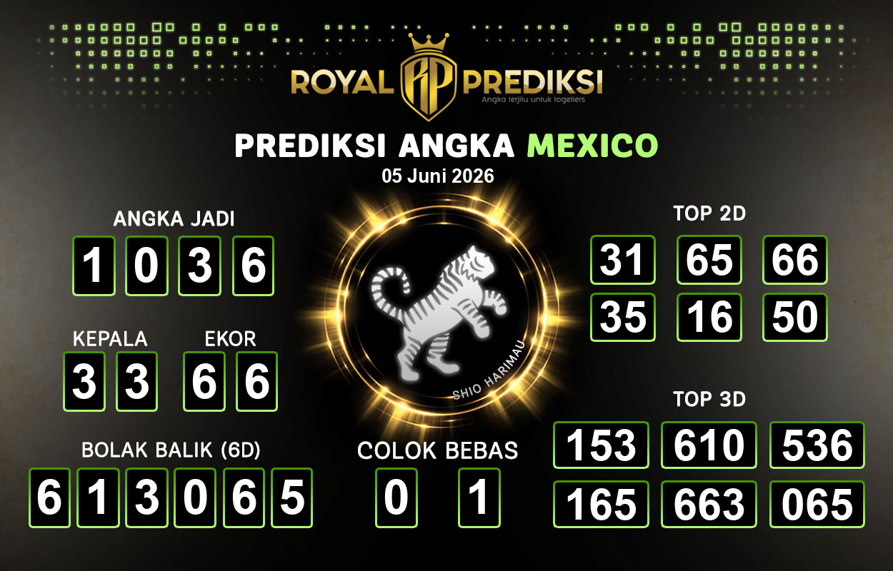 Prediksi-MEXICO-5-Juni-2026-Hari-Jumat.png
