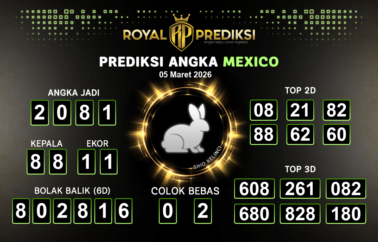 Prediksi-MEXICO-5-Maret-2026-Hari-Kamis.png