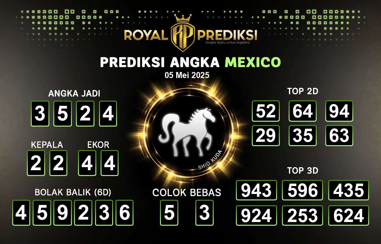 Prediksi-MEXICO-5-Mei-2025-Hari-Senin.png