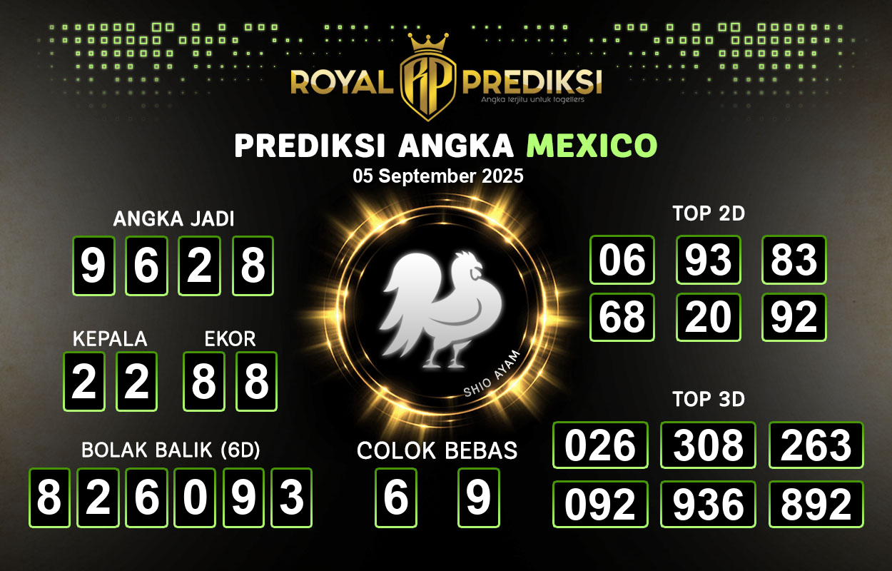 Prediksi-MEXICO-5-September-2025-Hari-Jumat.png