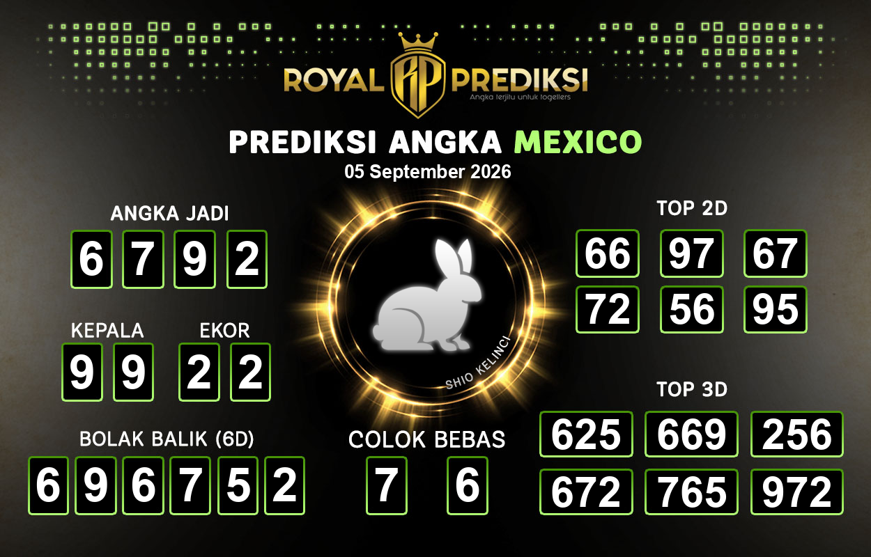 Prediksi-MEXICO-5-September-2026-Hari-Sabtu.png