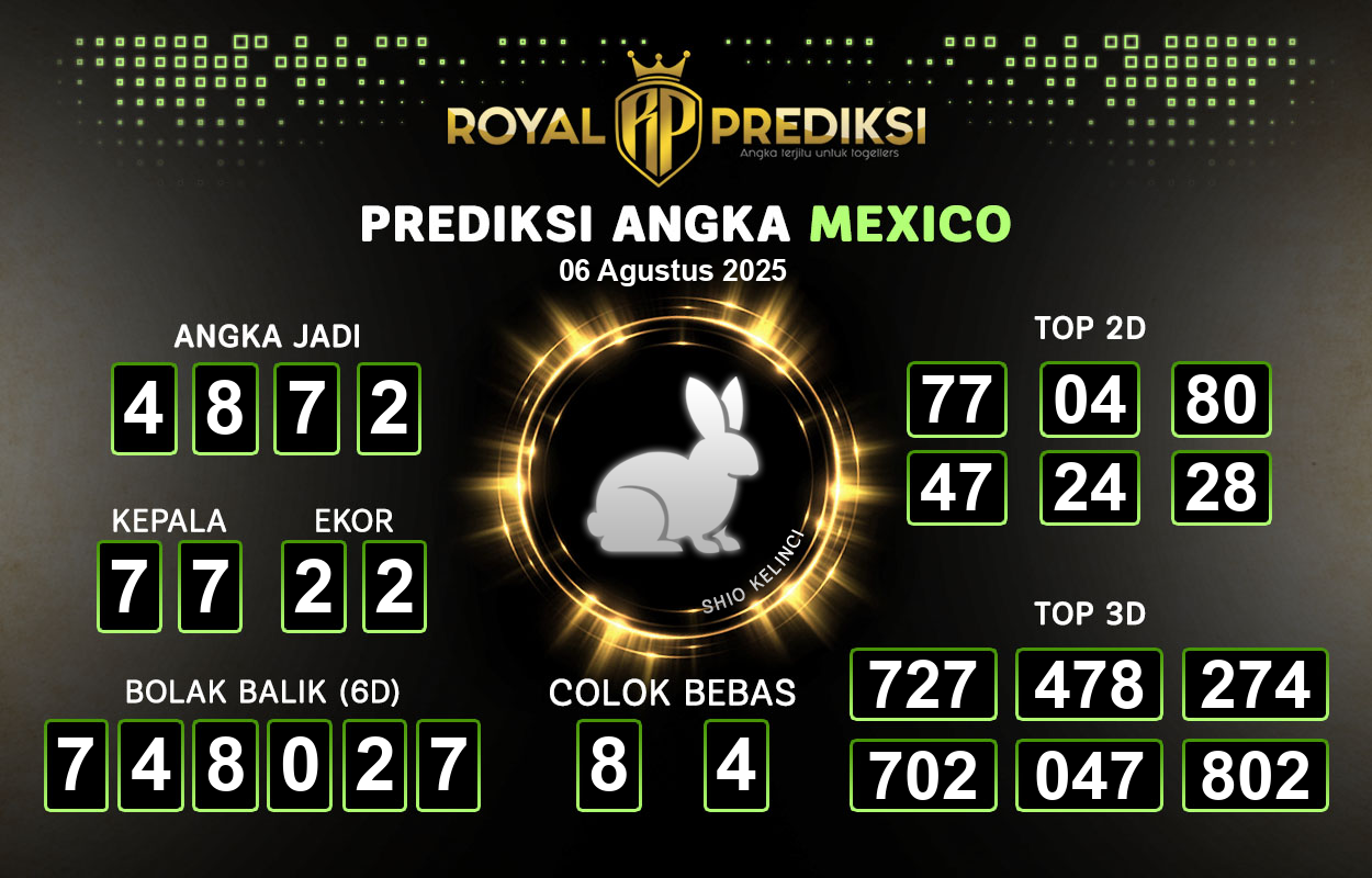 Prediksi-MEXICO-6-Agustus-2025-Hari-Rabu.png
