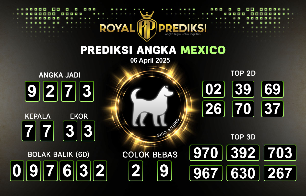 Prediksi-MEXICO-6-April-2025-Hari-Minggu.png