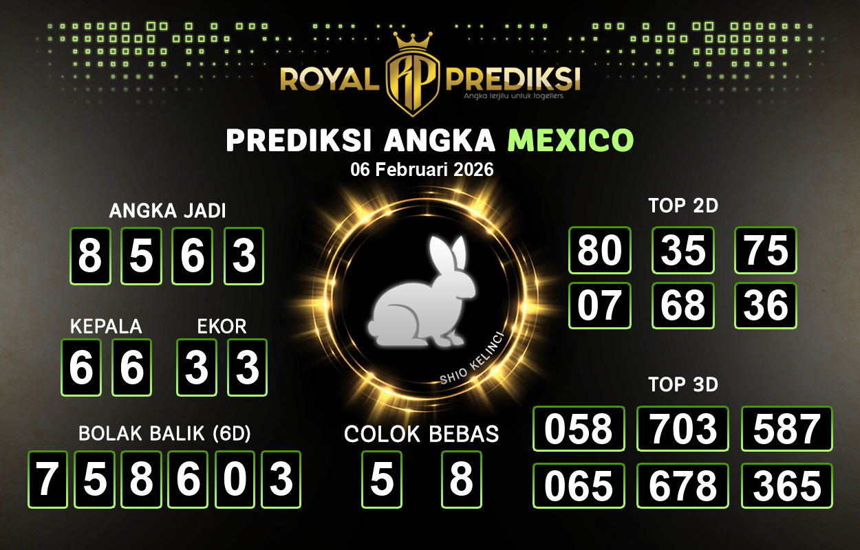 Prediksi-MEXICO-6-Februari-2026-Hari-Jumat.png