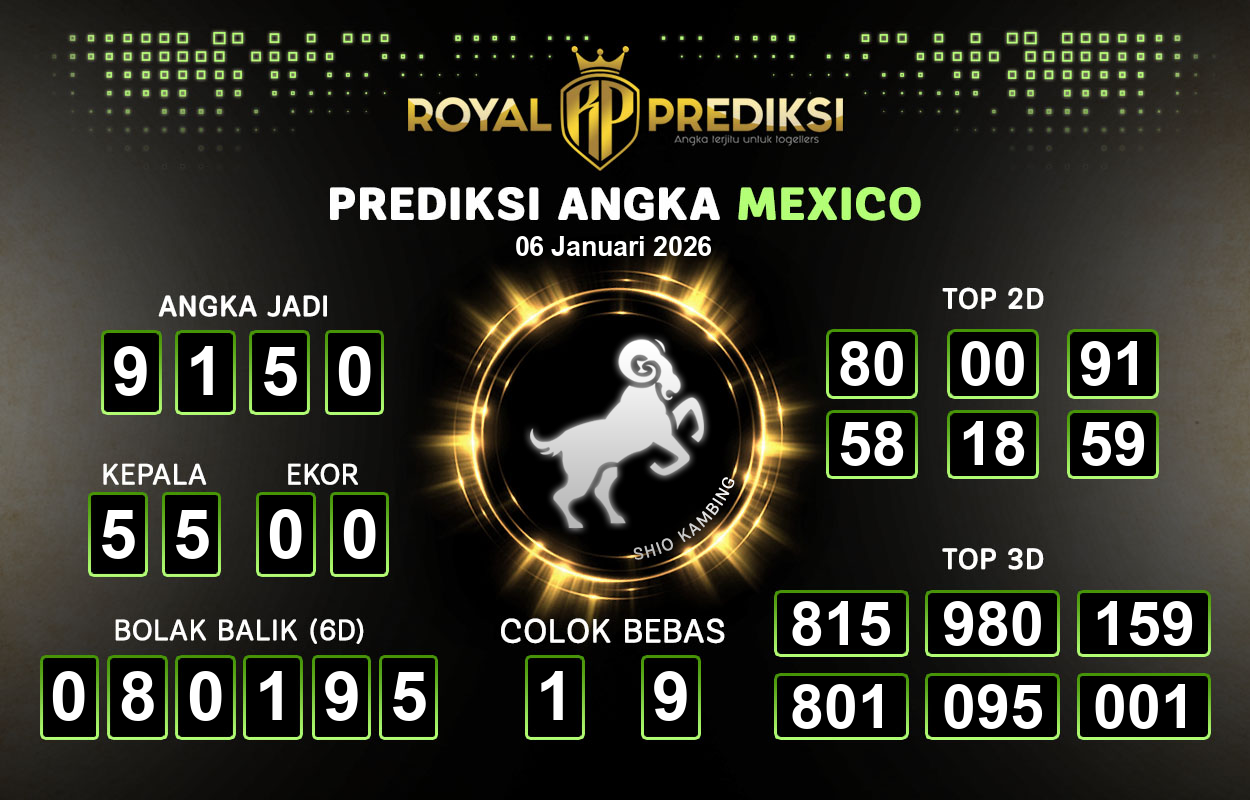 Prediksi-MEXICO-6-Januari-2026-Hari-Selasa.png