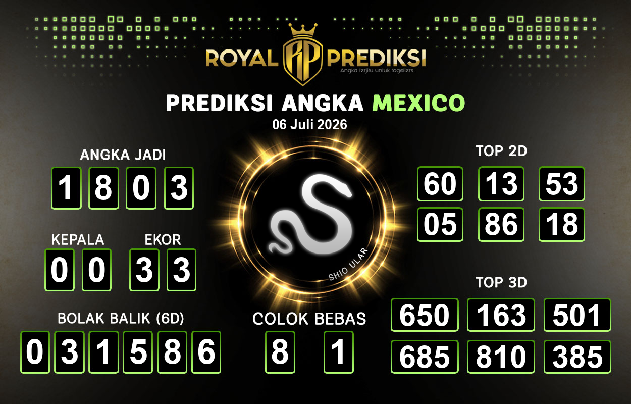 Prediksi-MEXICO-6-Juli-2026-Hari-Senin.png