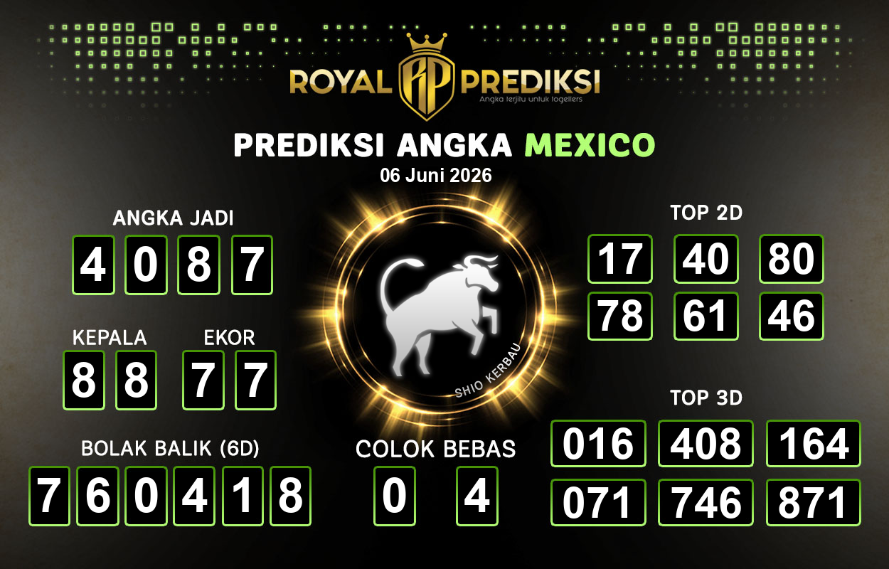Prediksi-MEXICO-6-Juni-2026-Hari-Sabtu.png