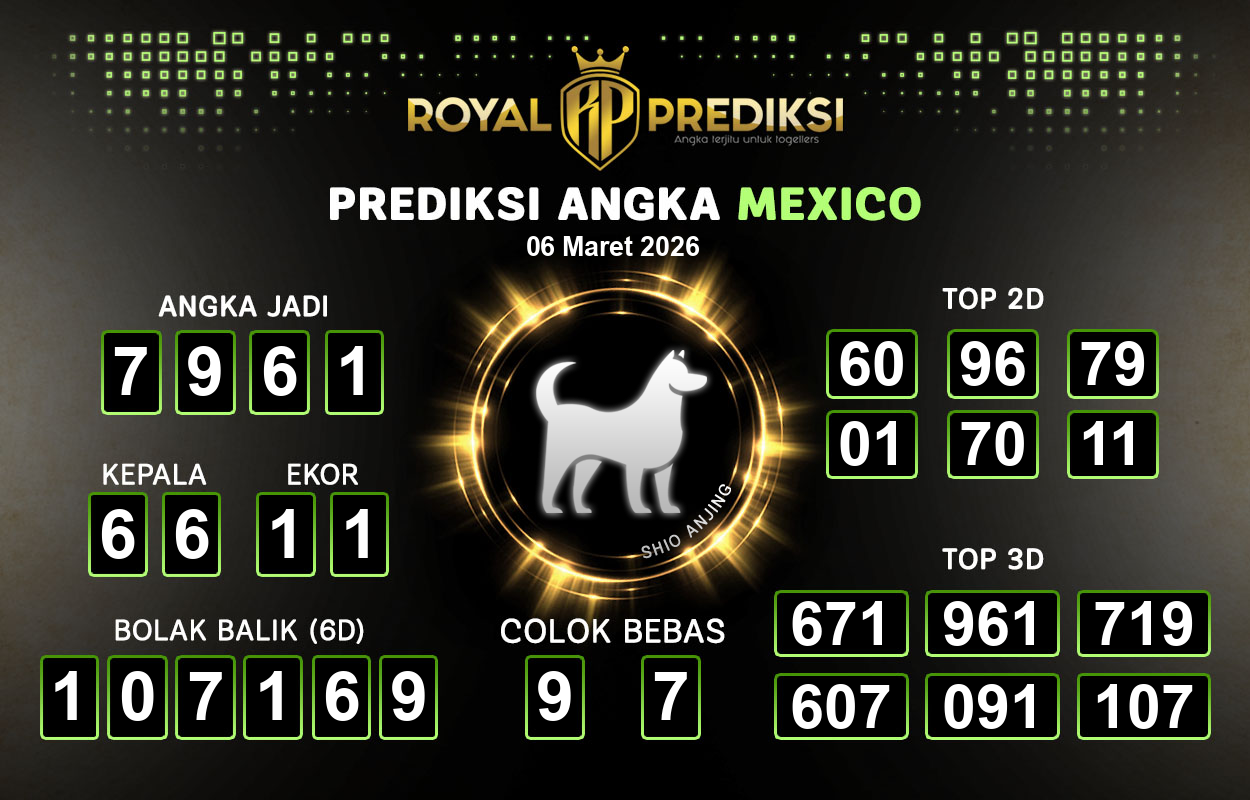 Prediksi-MEXICO-6-Maret-2026-Hari-Jumat.png