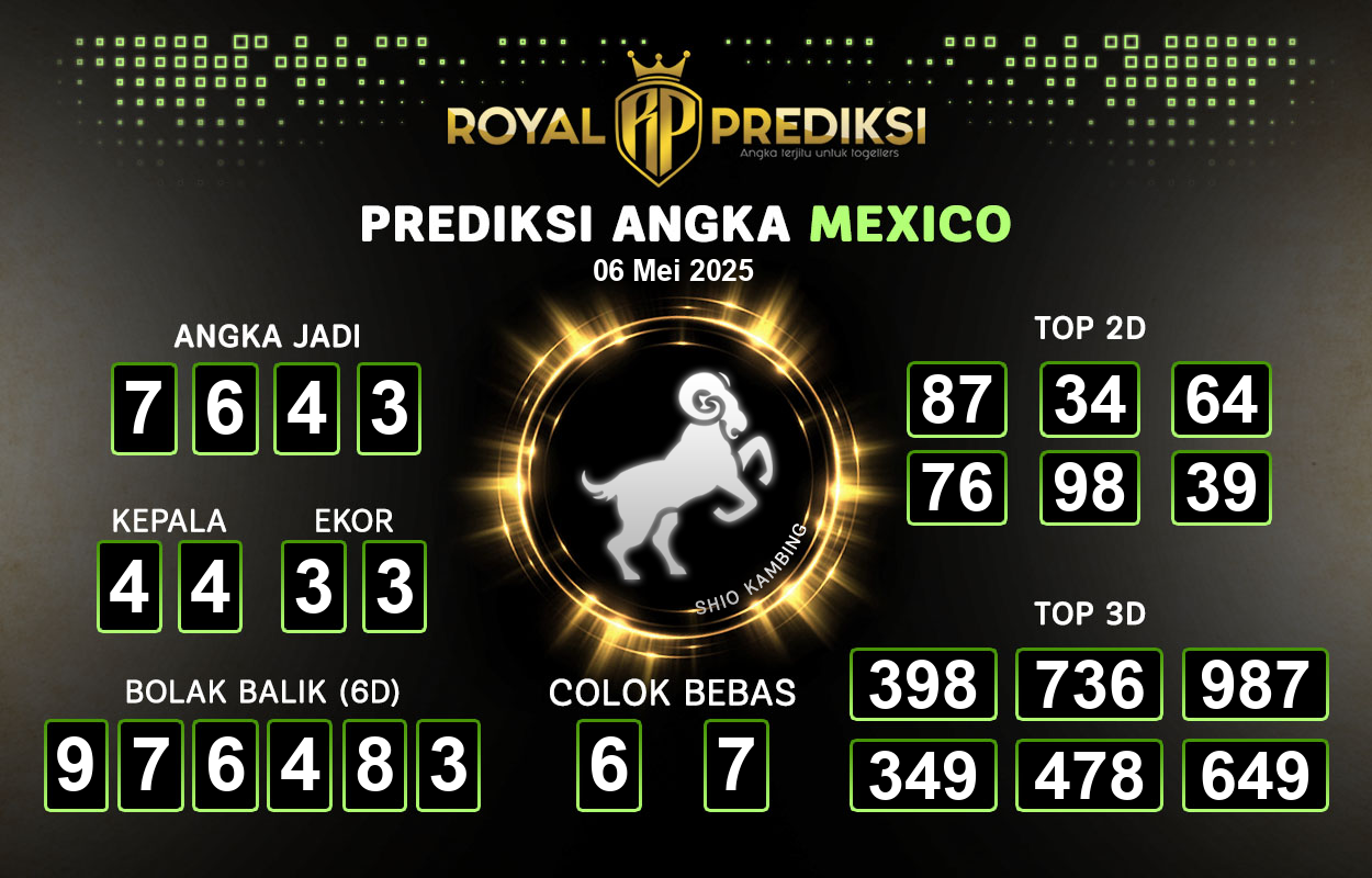 Prediksi-MEXICO-6-Mei-2025-Hari-Selasa.png