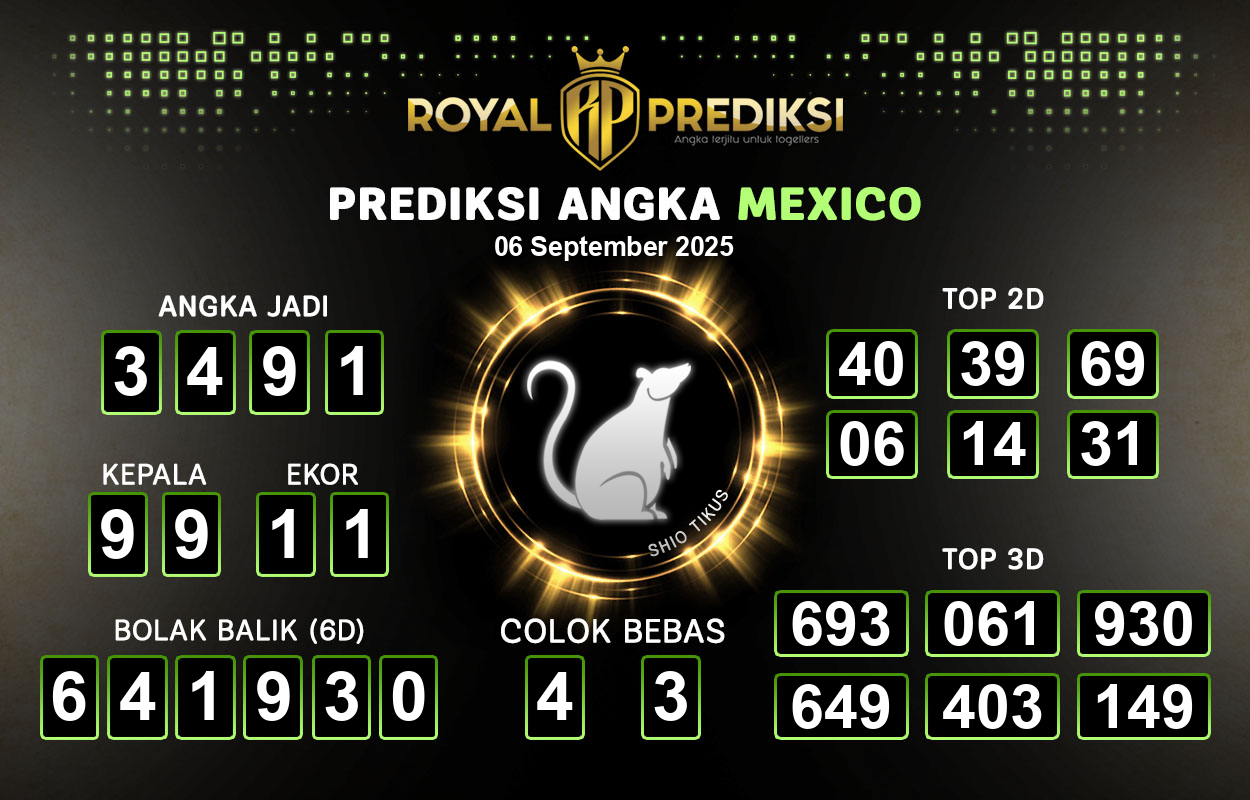 Prediksi-MEXICO-6-September-2025-Hari-Sabtu.png