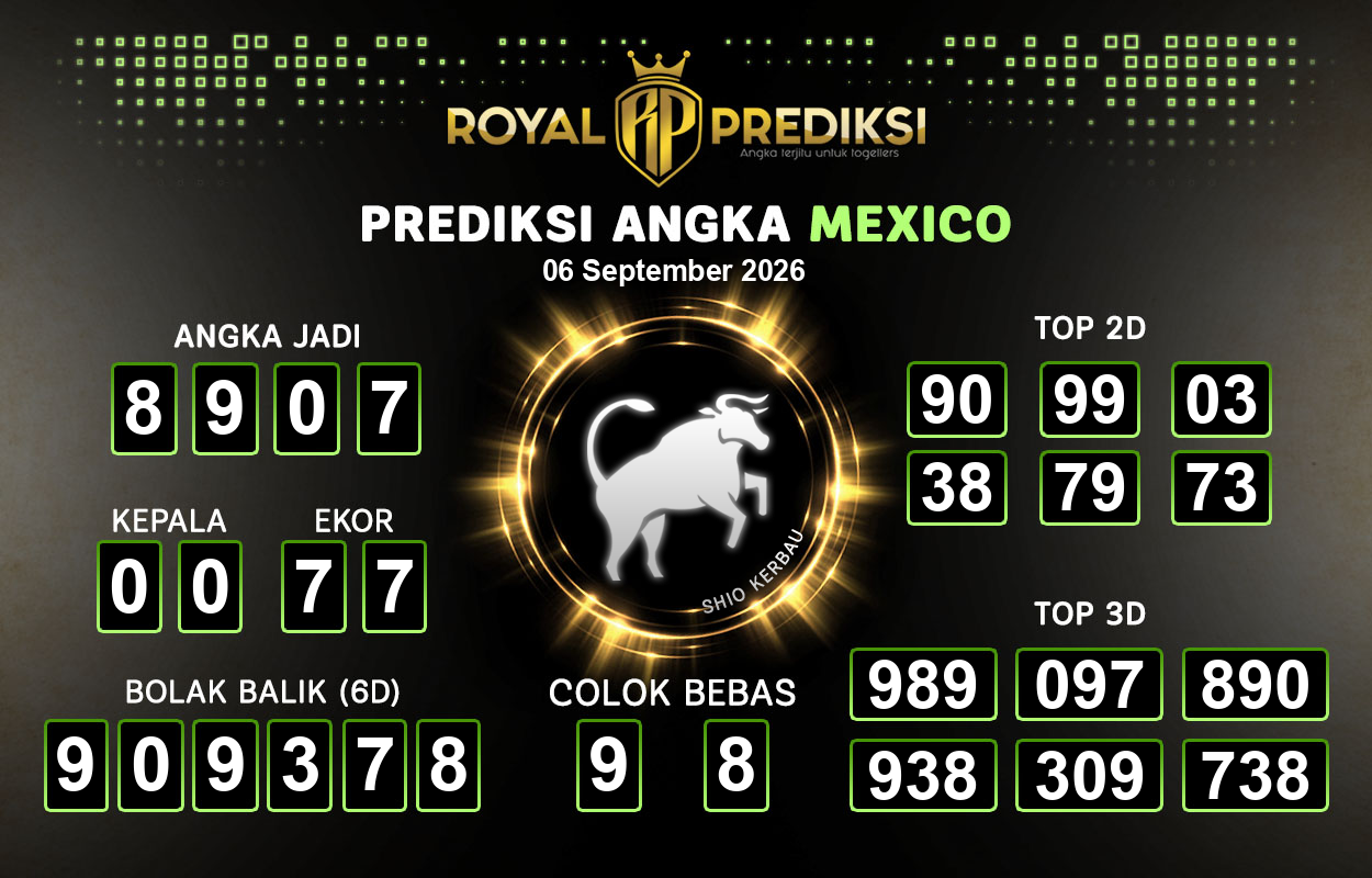 Prediksi-MEXICO-6-September-2026-Hari-Minggu.png
