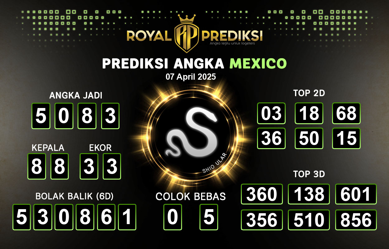 Prediksi-MEXICO-7-April-2025-Hari-Senin.png