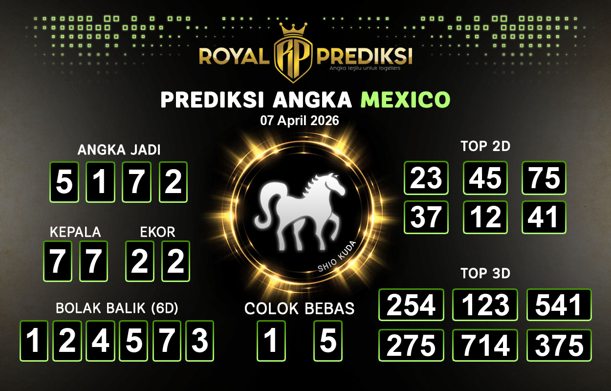 Prediksi-MEXICO-7-April-2026-Hari-Selasa.png