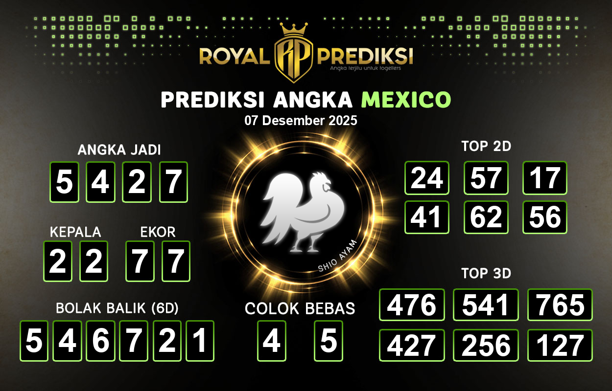 Prediksi-MEXICO-7-Desember-2025-Hari-Minggu.png