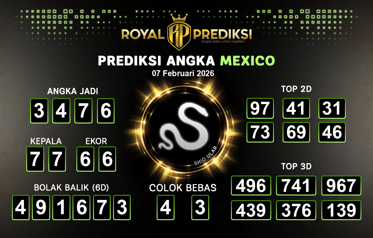 Prediksi-MEXICO-7-Februari-2026-Hari-Sabtu.png