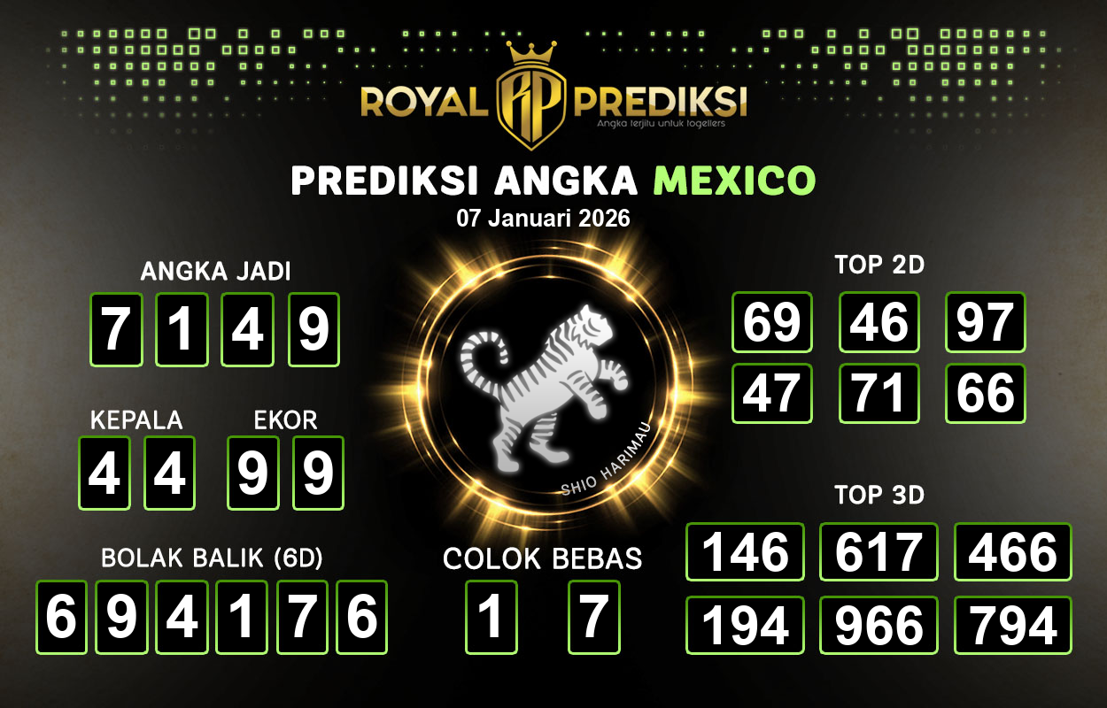 Prediksi-MEXICO-7-Januari-2026-Hari-Rabu.png