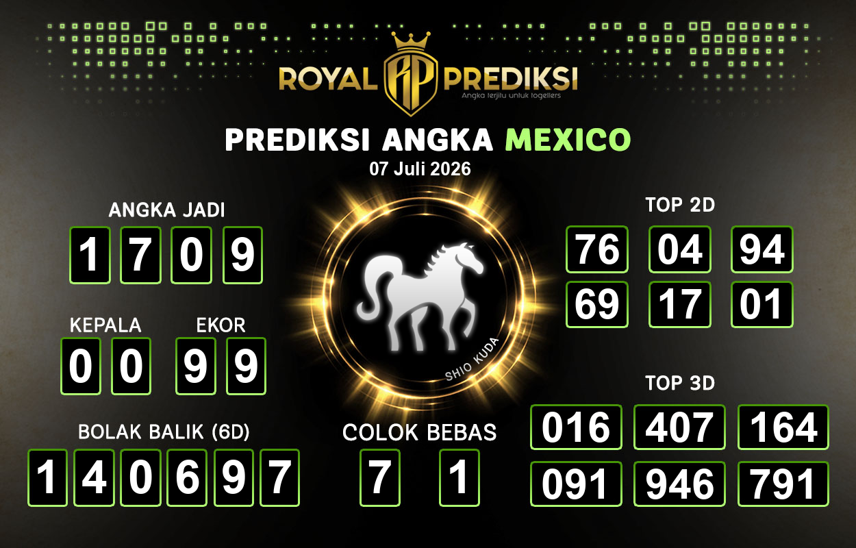 Prediksi-MEXICO-7-Juli-2026-Hari-Selasa.png
