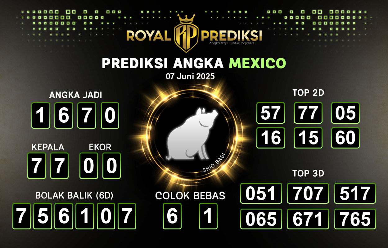 Prediksi-MEXICO-7-Juni-2025-Hari-Sabtu.png