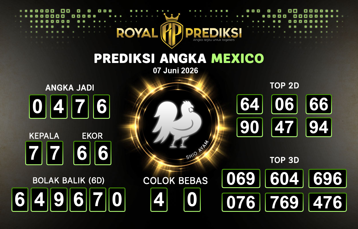 Prediksi-MEXICO-7-Juni-2026-Hari-Minggu.png