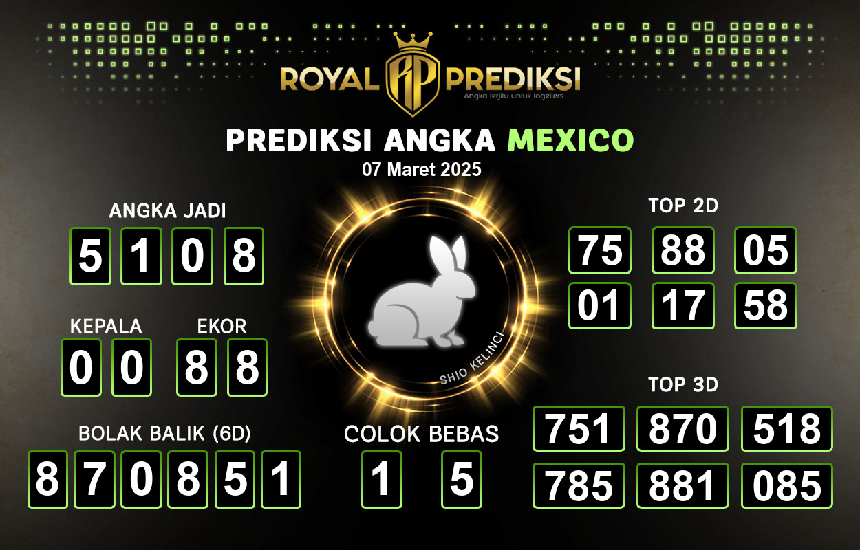 Prediksi-MEXICO-7-Maret-2025-Hari-Jumat.png