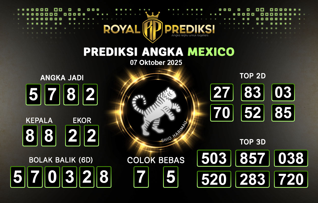 Prediksi-MEXICO-7-Oktober-2025-Hari-Selasa.png