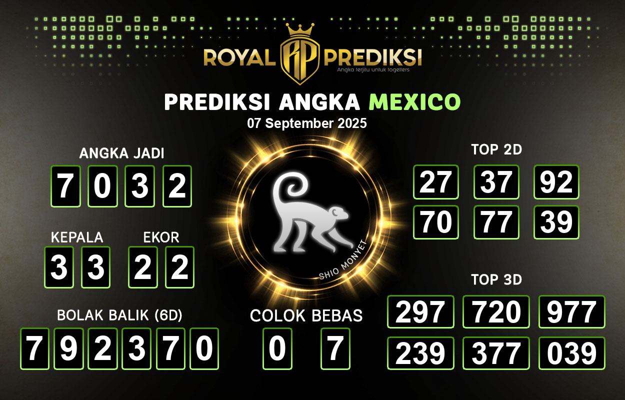 Prediksi-MEXICO-7-September-2025-Hari-Minggu.png
