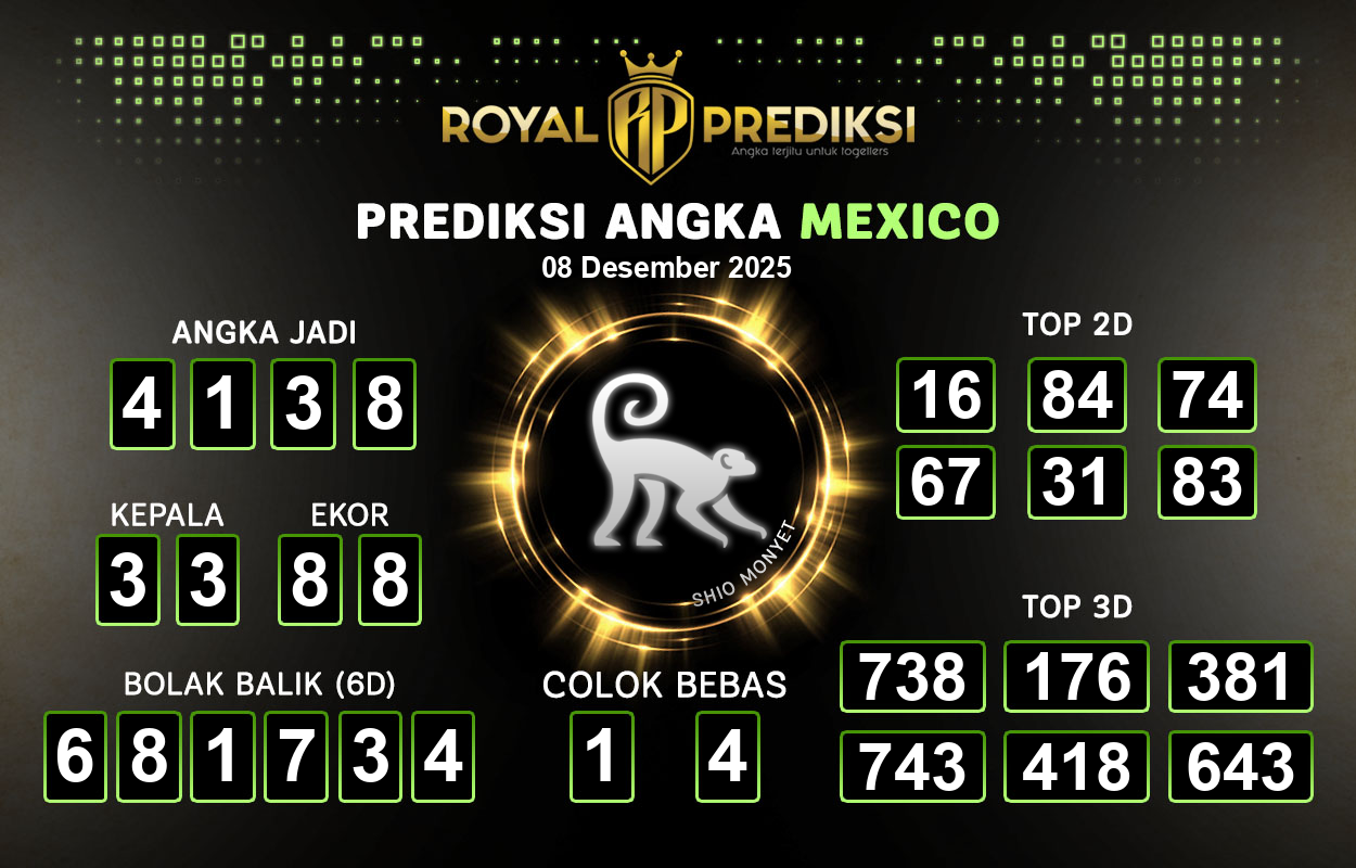 Prediksi-MEXICO-8-Desember-2025-Hari-Senin.png