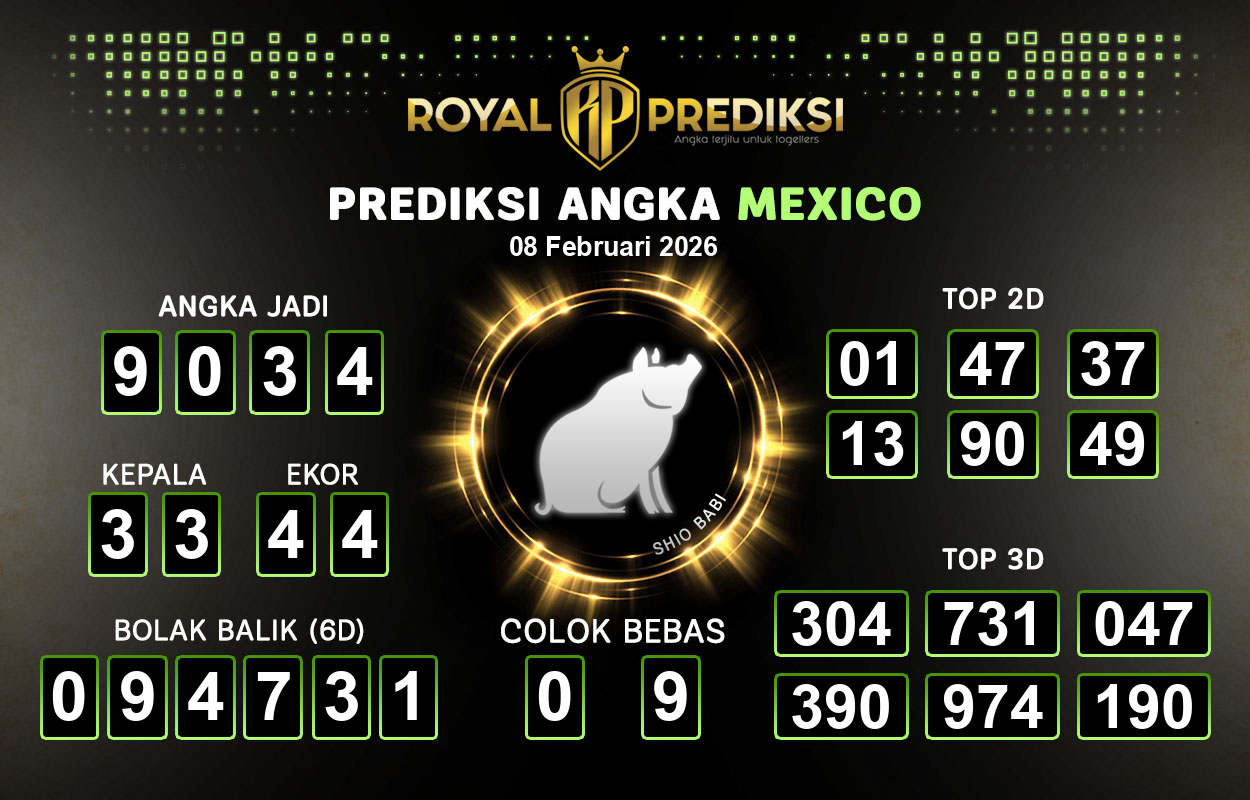 Prediksi-MEXICO-8-Februari-2026-Hari-Minggu.png