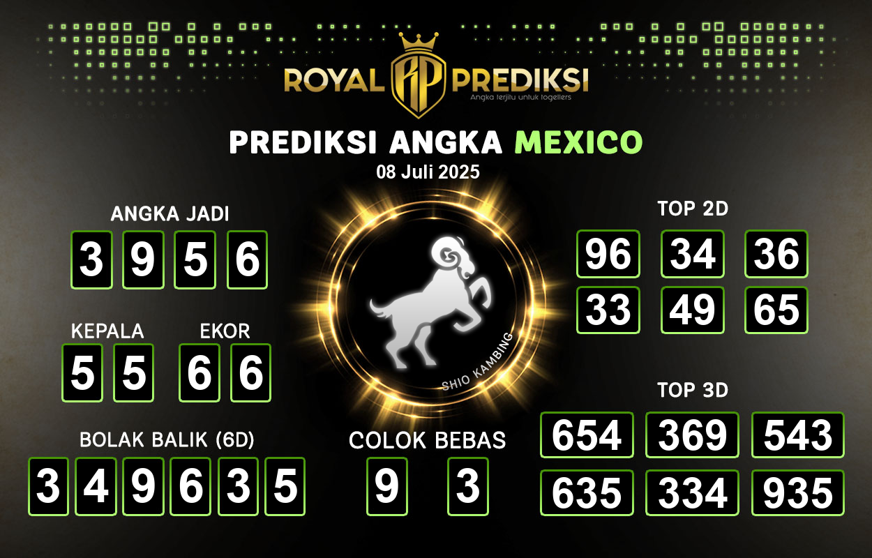 Prediksi-MEXICO-8-Juli-2025-Hari-Selasa.png