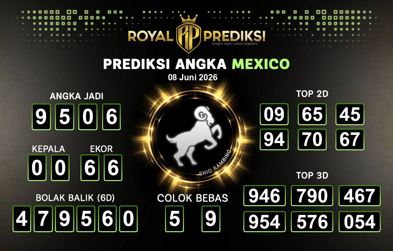 Prediksi-MEXICO-8-Juni-2026-Hari-Senin.png