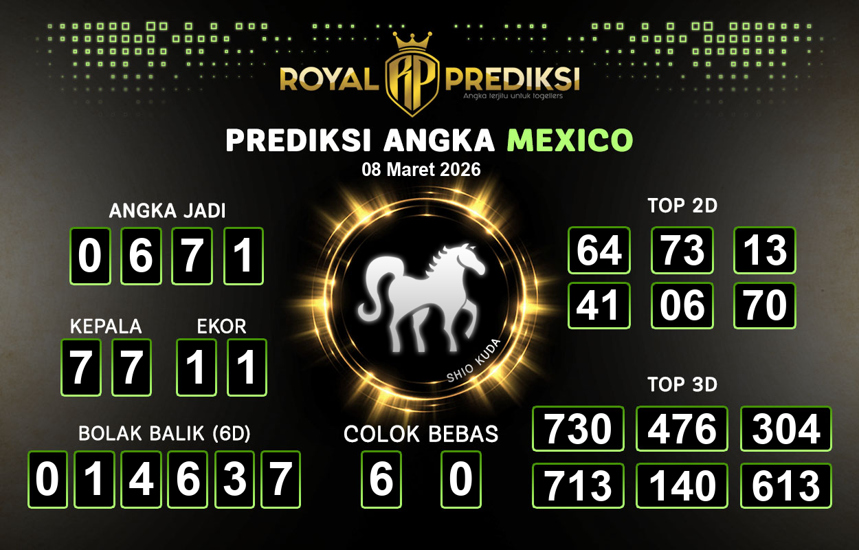 Prediksi-MEXICO-8-Maret-2026-Hari-Minggu.png