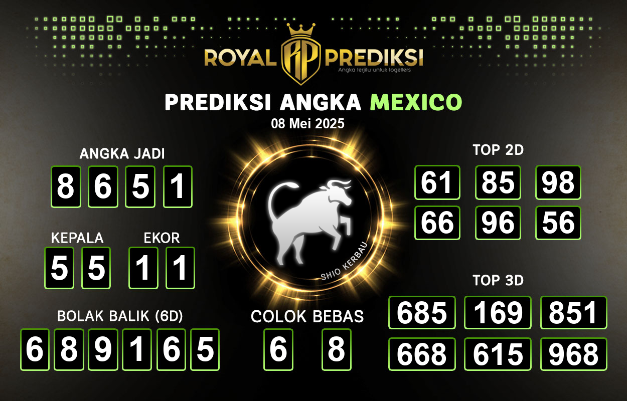 Prediksi-MEXICO-8-Mei-2025-Hari-Kamis.png