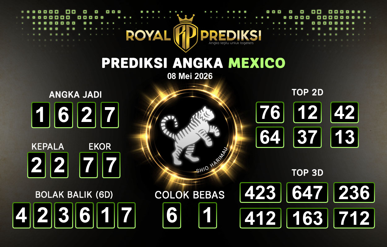 Prediksi-MEXICO-8-Mei-2026-Hari-Jumat.png