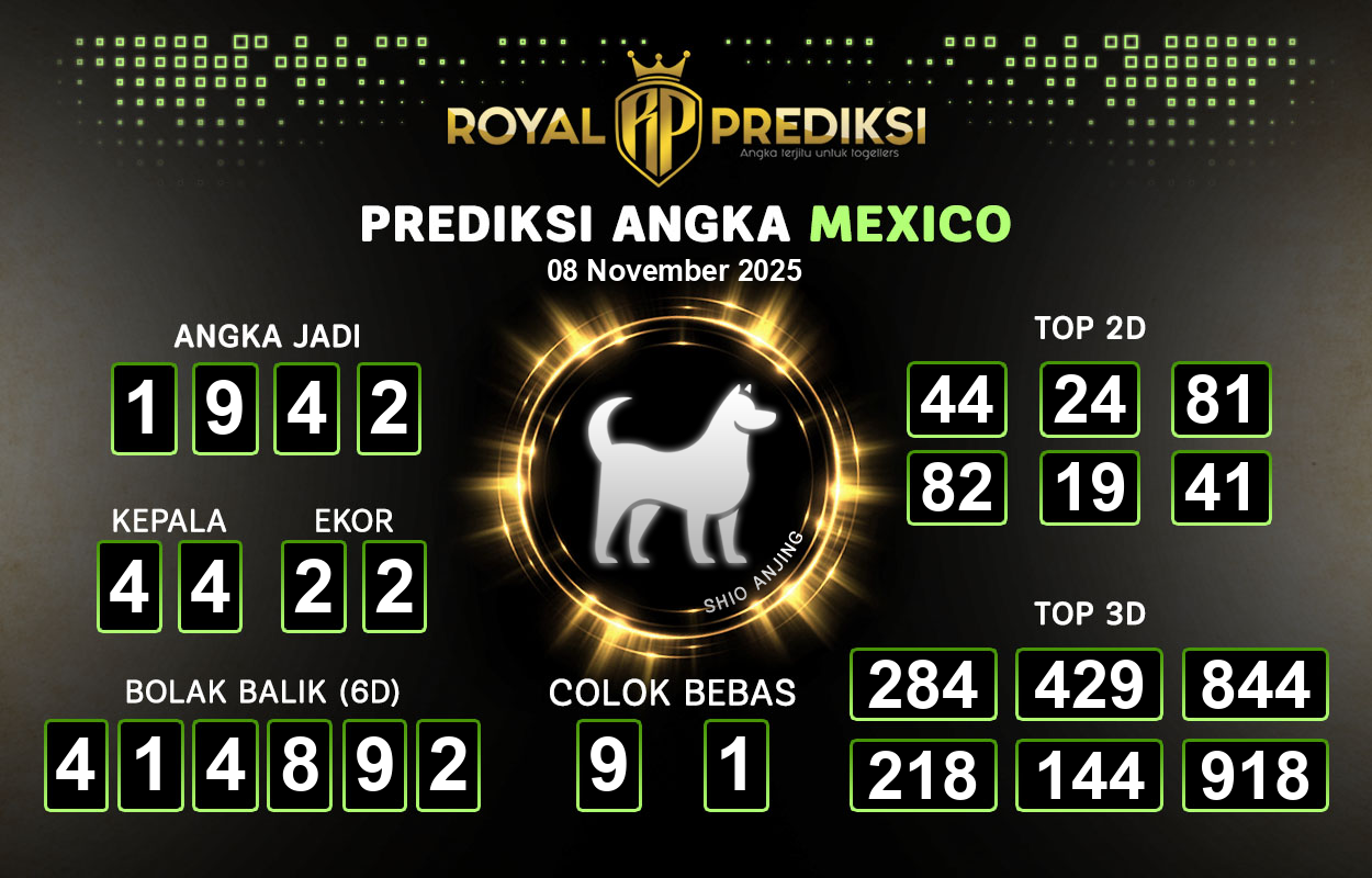 Prediksi-MEXICO-8-November-2025-Hari-Sabtu.png