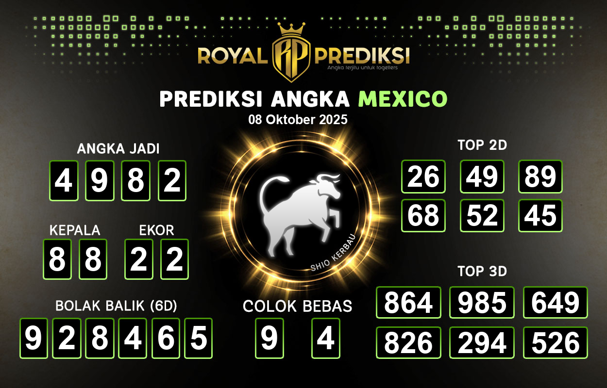 Prediksi-MEXICO-8-Oktober-2025-Hari-Rabu.png