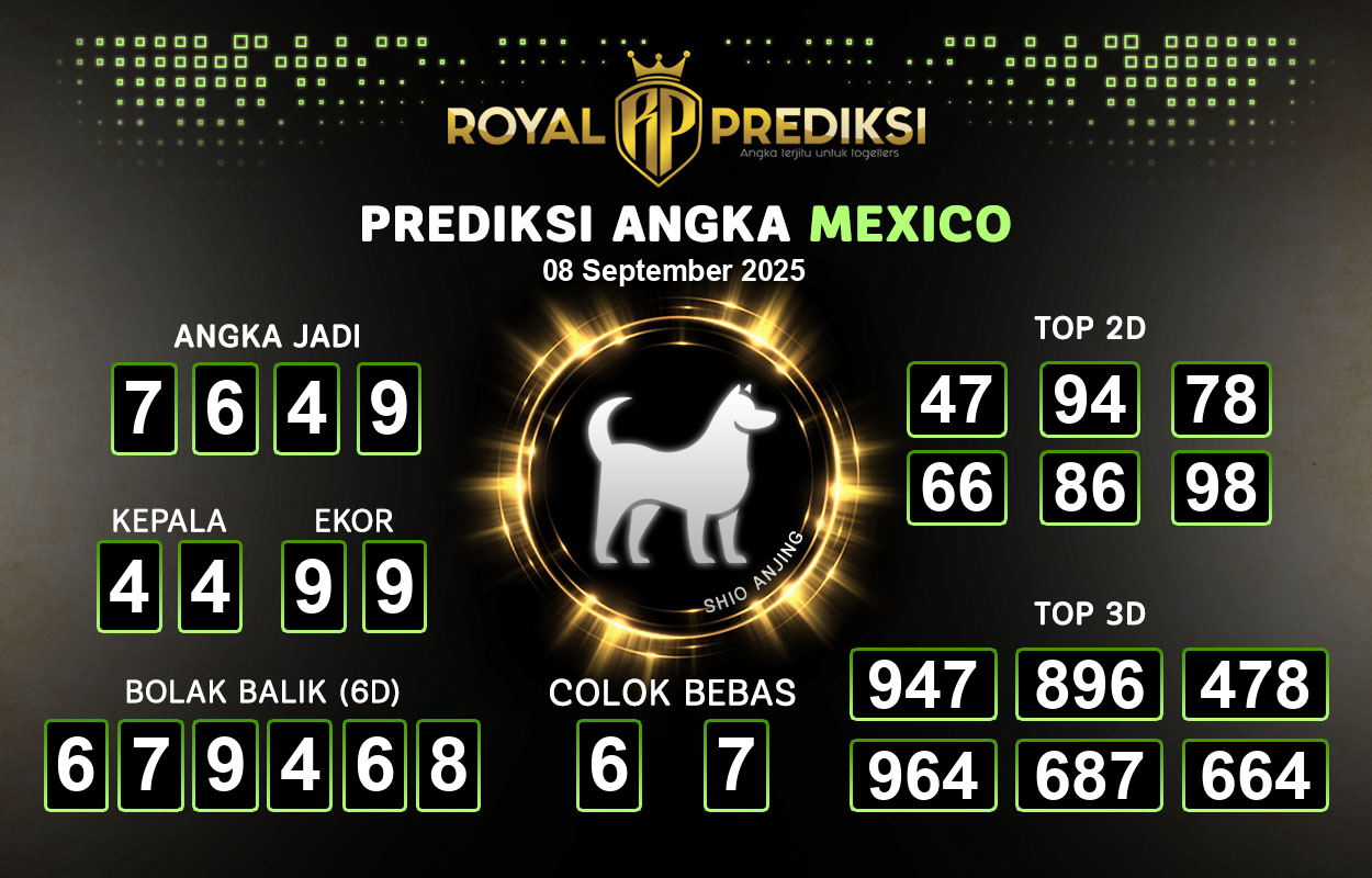 Prediksi-MEXICO-8-September-2025-Hari-Senin.png