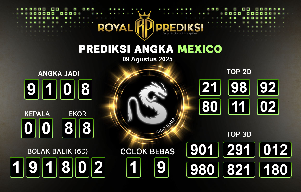 Prediksi-MEXICO-9-Agustus-2025-Hari-Sabtu.png