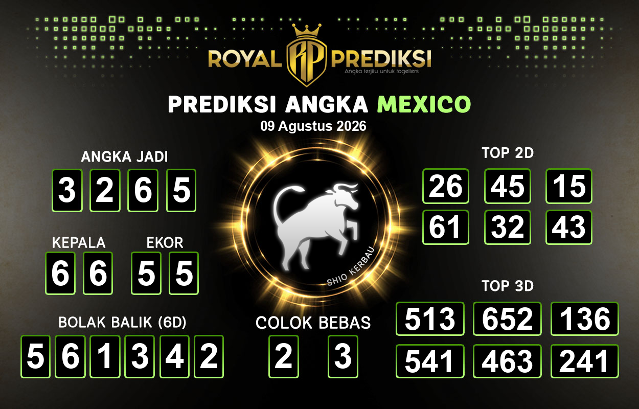 Prediksi-MEXICO-9-Agustus-2026-Hari-Minggu.png