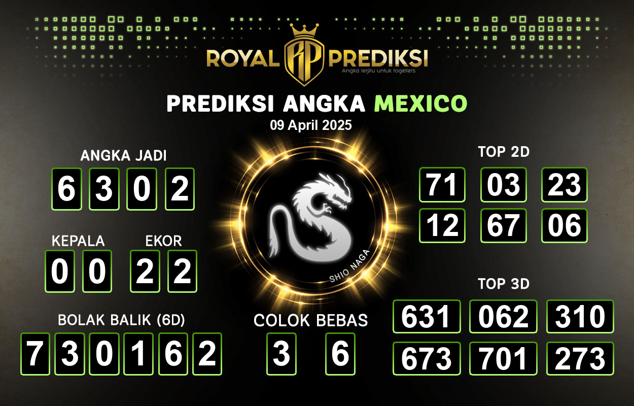 Prediksi-MEXICO-9-April-2025-Hari-Rabu.png