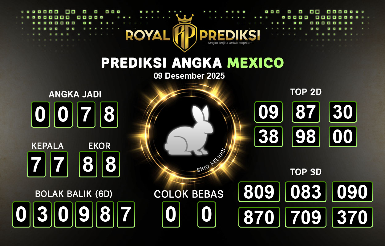 Prediksi-MEXICO-9-Desember-2025-Hari-Selasa.png