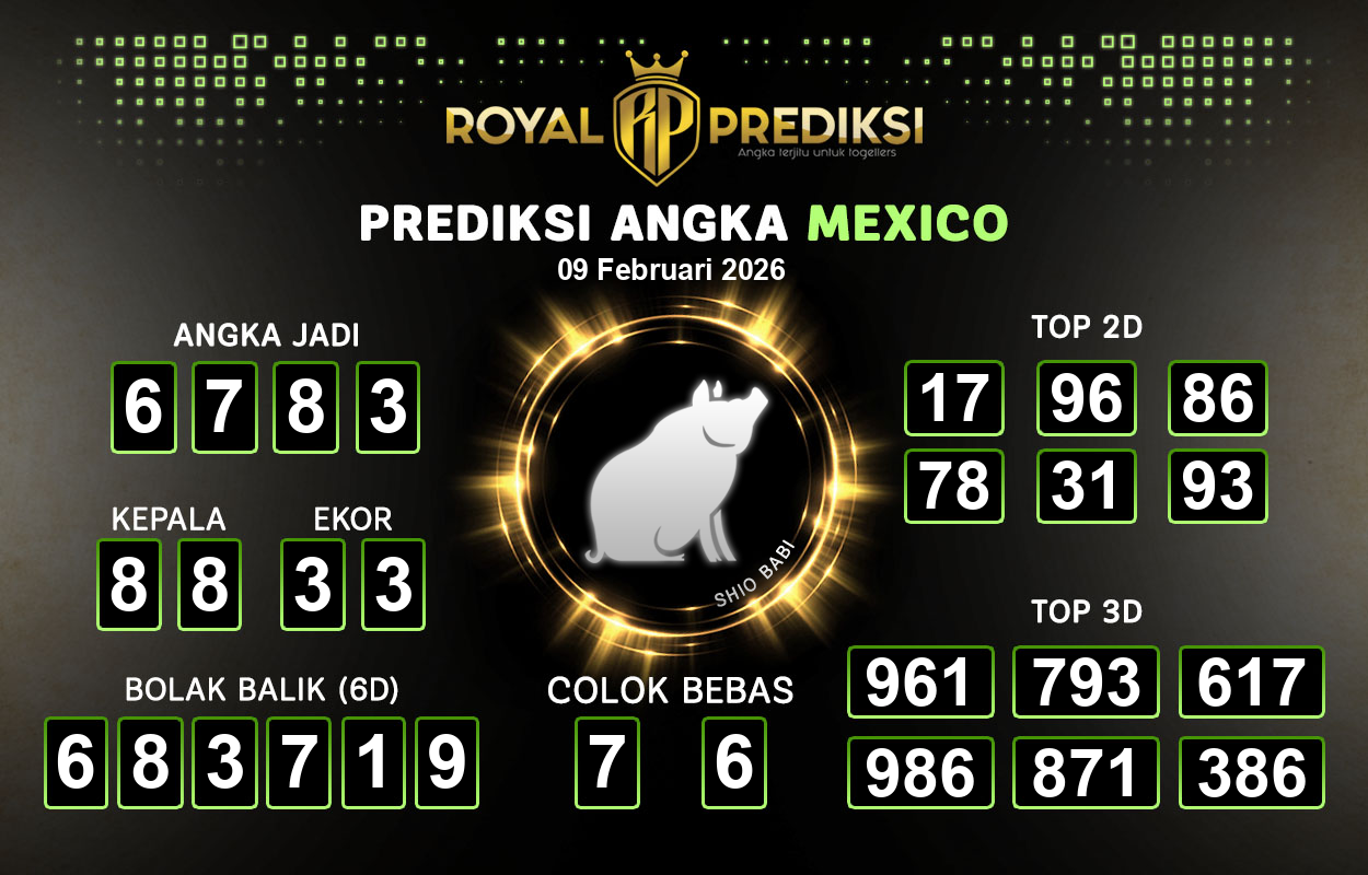 Prediksi-MEXICO-9-Februari-2026-Hari-Senin.png