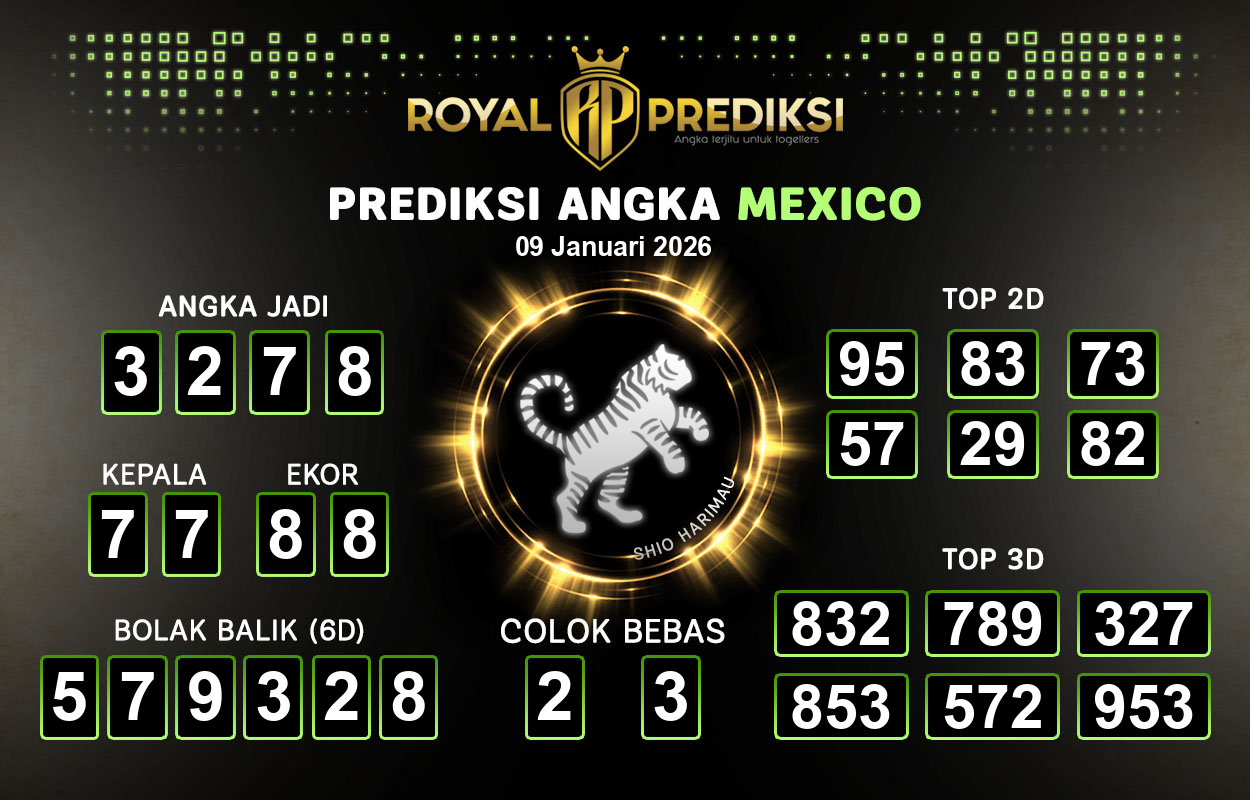Prediksi-MEXICO-9-Januari-2026-Hari-Jumat.png