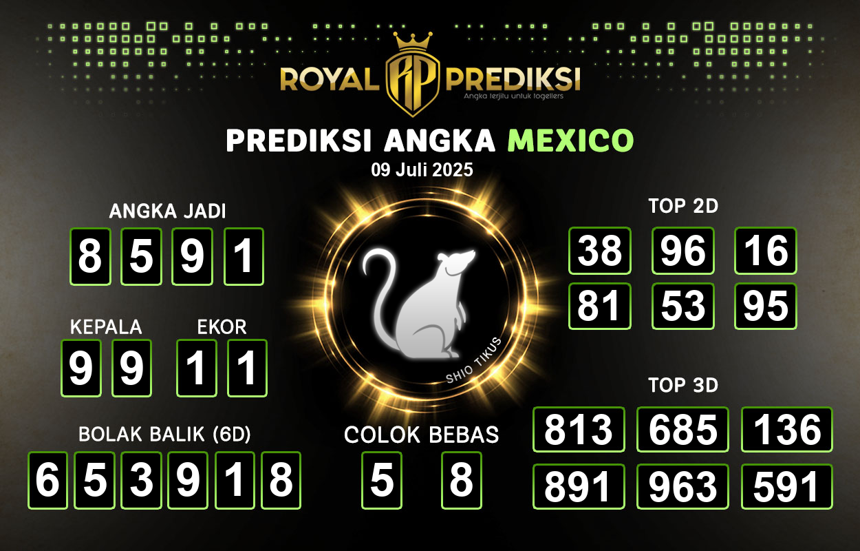 Prediksi-MEXICO-9-Juli-2025-Hari-Rabu.png